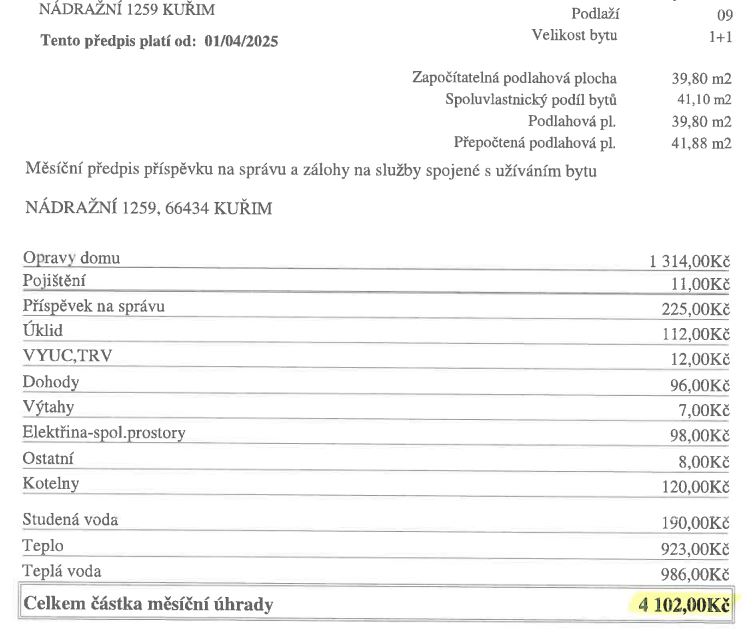 vystrizek_svj_rozpis_sluzeb